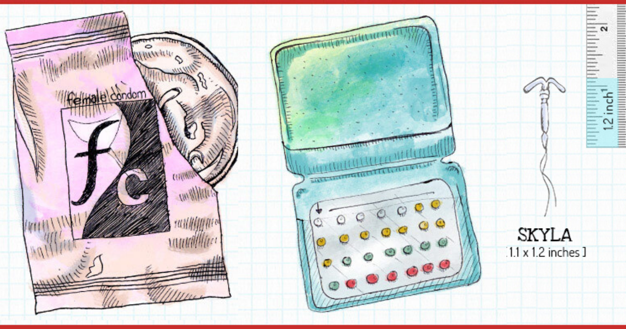 Hand drawn images of a female condom, birth control pill packs, and an IUD