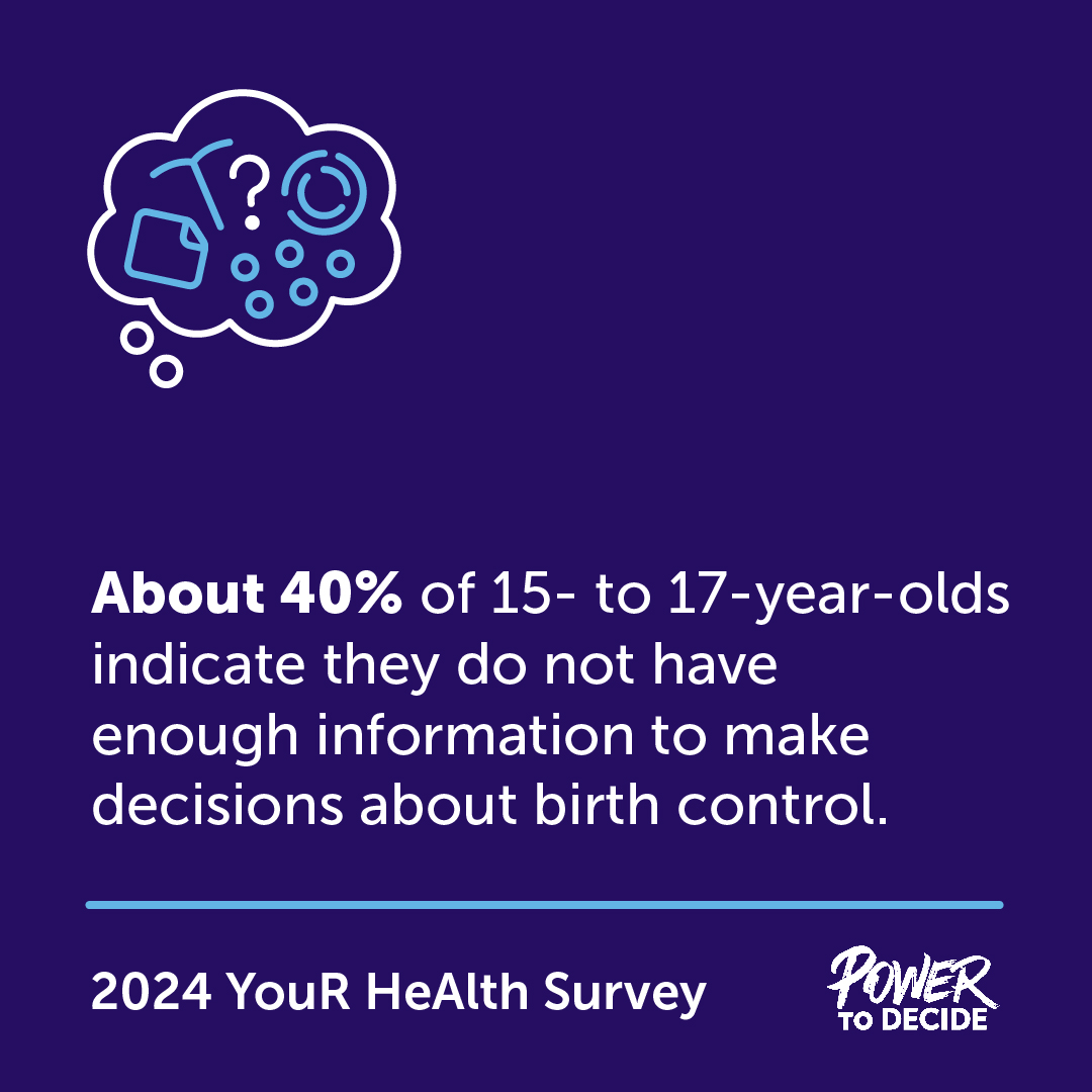 A graphic that reads, "About 40% of 15- to 17-year-olds indicate they do not have enough information to make decisions about birth control."
