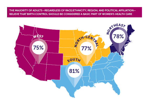 Survey Says: Thanks, Birth Control