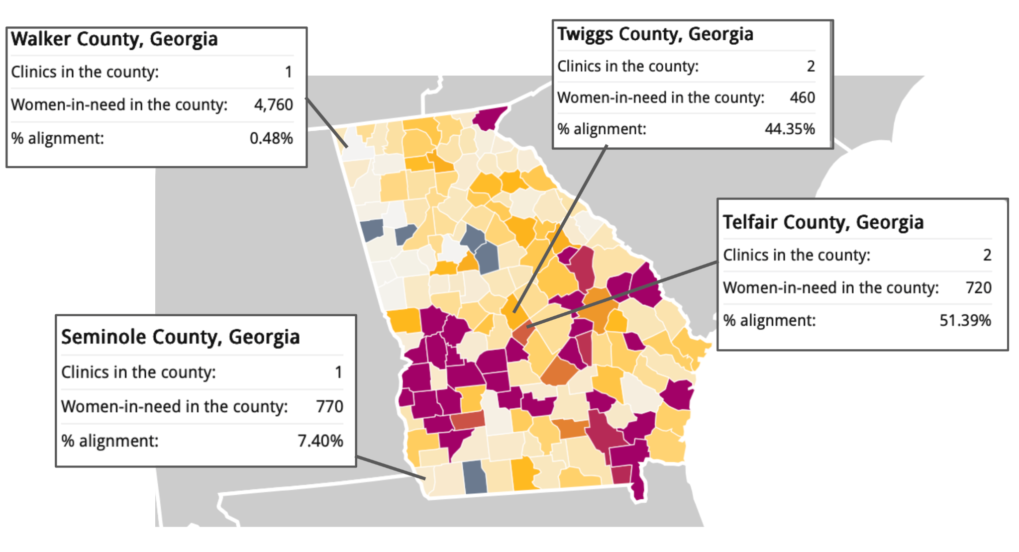 More details on Georgia contraceptive access gaps